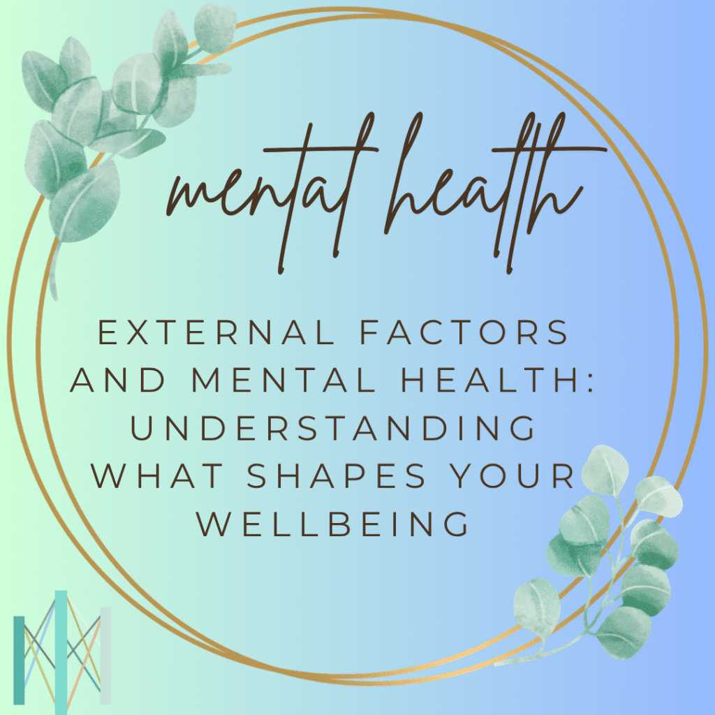 A square graphic with a soft teal-to-lavender gradient background and two thin gold rings forming a circle frame. Watercolor eucalyptus branches accent the upper left and lower right corners. Inside the circle, flowing dark cursive script reads "mental health" above all-caps text reading "External Factors and Mental Health: Understanding What Shapes Your Wellbeing." The Center for Mindful Psychotherapy logo appears in the lower left corner.