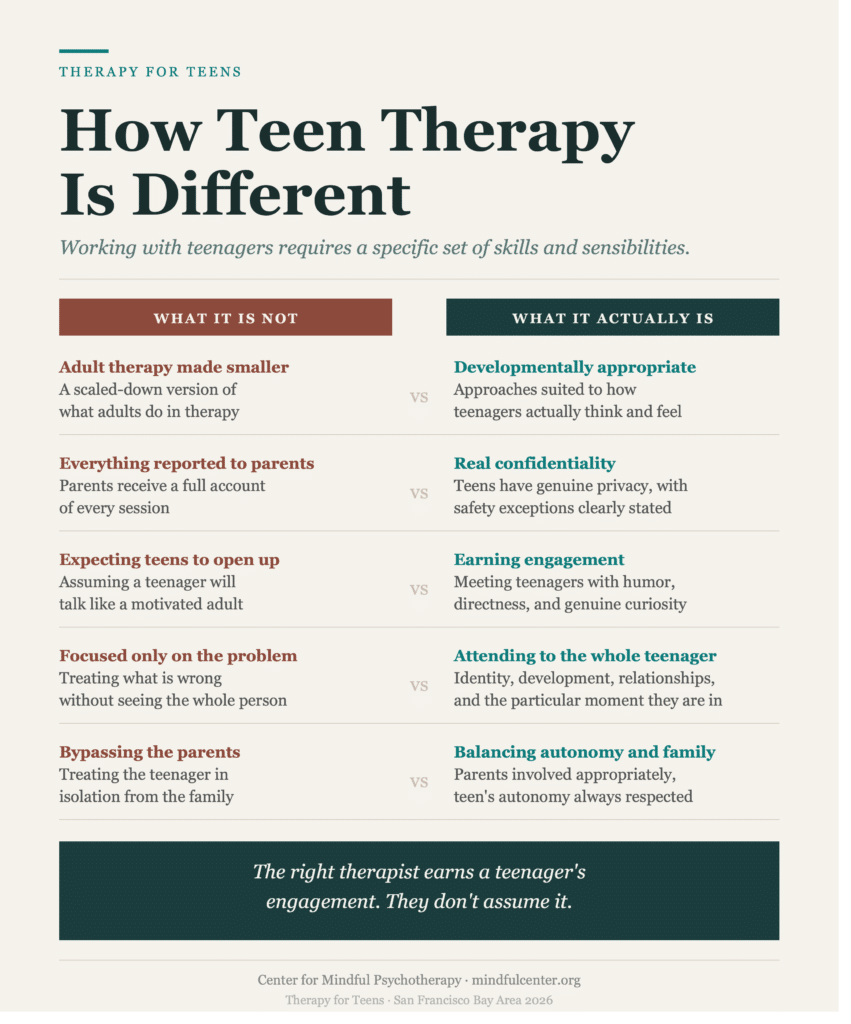Five-comparison editorial infographic showing how teen therapy differs from adult therapy at Center for Mindful Psychotherapy, covering developmental approach, real confidentiality, earning engagement, attending to the whole teenager, and balancing autonomy with family involvement.