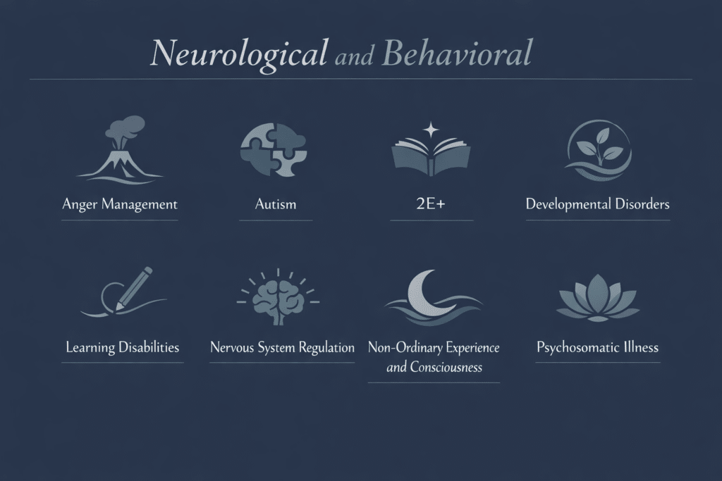 Icon grid showing eight neurological and behavioral therapy focus areas at Center for Mindful Therapy: Anger Management, Autism, 2E+, Developmental Disorders, Learning Disabilities, Nervous System Regulation, Non-Ordinary Experience and Consciousness, and Psychosomatic Illness.
