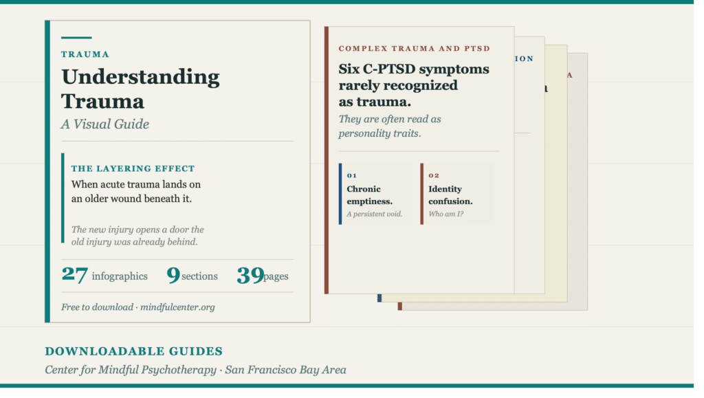 A stack of visual therapy guide cards from Center for Mindful Psychotherapy previewing the Understanding Trauma guide, showing infographic sections on trauma, complex PTSD, and nervous system regulation in cream and teal design
