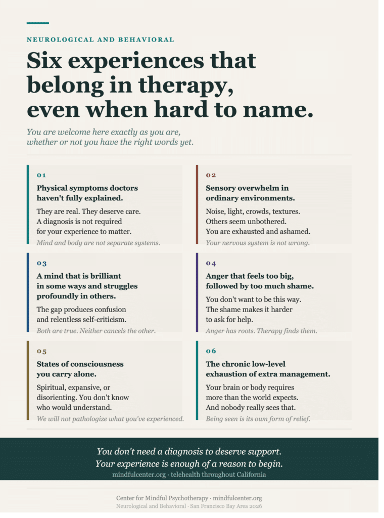 Neurodivergent ADHD Autism Anger Somatic Therapy Hard to Name Alt Text: Six-card infographic naming experiences that belong in therapy even without a clear diagnosis or conventional label, including unexplained physical symptoms, sensory overwhelm, a mind that is both gifted and struggling, anger followed by shame, non-ordinary states of consciousness, and the chronic exhaustion of a nervous system that requires extra management.