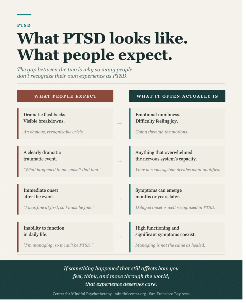 Two-column comparison infographic contrasting cultural assumptions about PTSD with what it often actually looks and feels like, including that it can appear as emotional numbness rather than dramatic flashbacks, can follow events people minimize, and can coexist with high functioning.