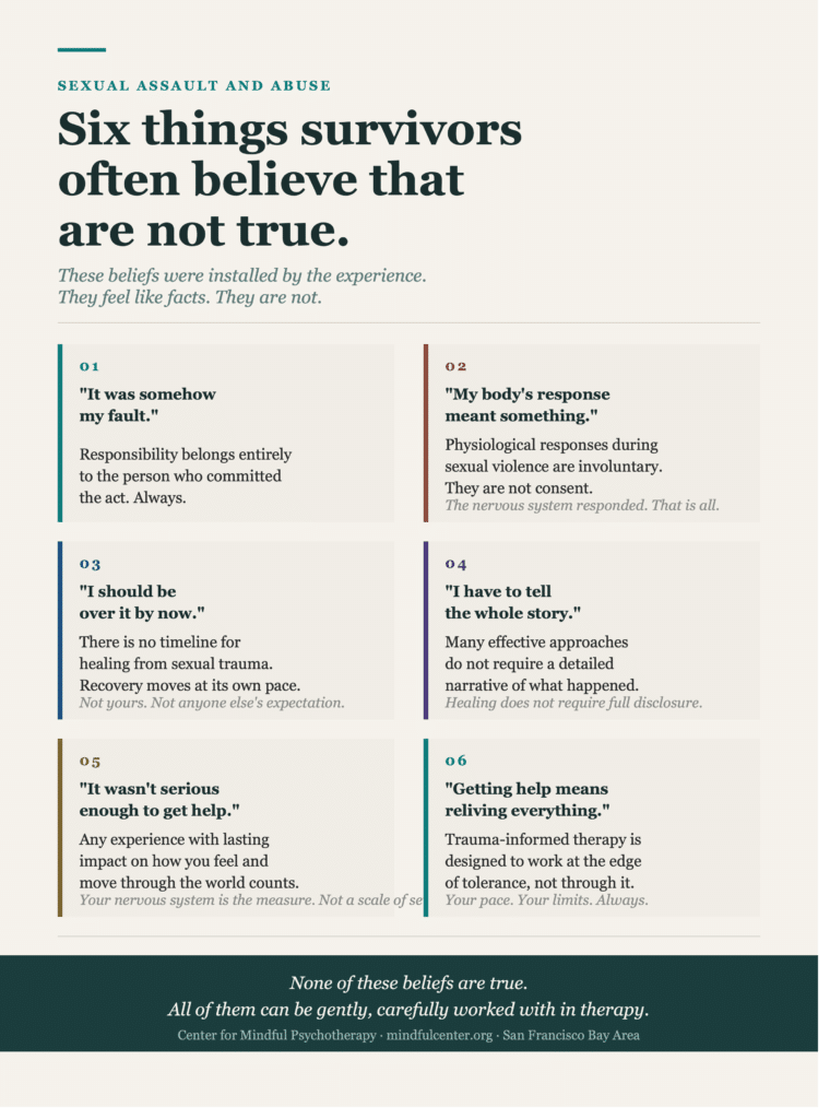 Six-card infographic naming six false beliefs commonly installed by sexual violence, including fault, body response as consent, timelines for healing, the need to tell the full story, minimizing the seriousness of what happened, and the fear that therapy means reliving everything.